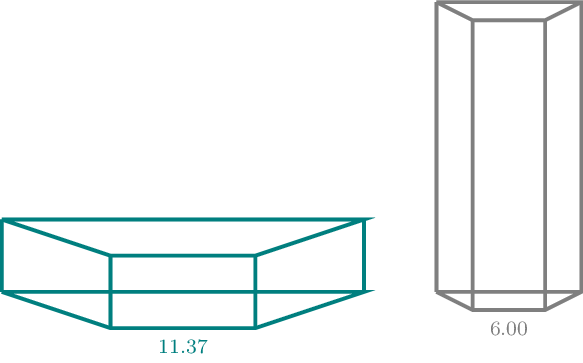 Figure made with TikZ