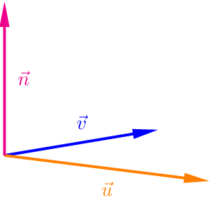 Figure made with TikZ